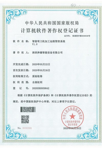 Patent Certificates